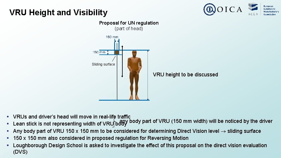 VRU Height and Visibility Proposal for UN regulation (part of head) Sliding surface VRU VRU Height and Visibility Proposal for UN regulation (part of head) Sliding surface VRU