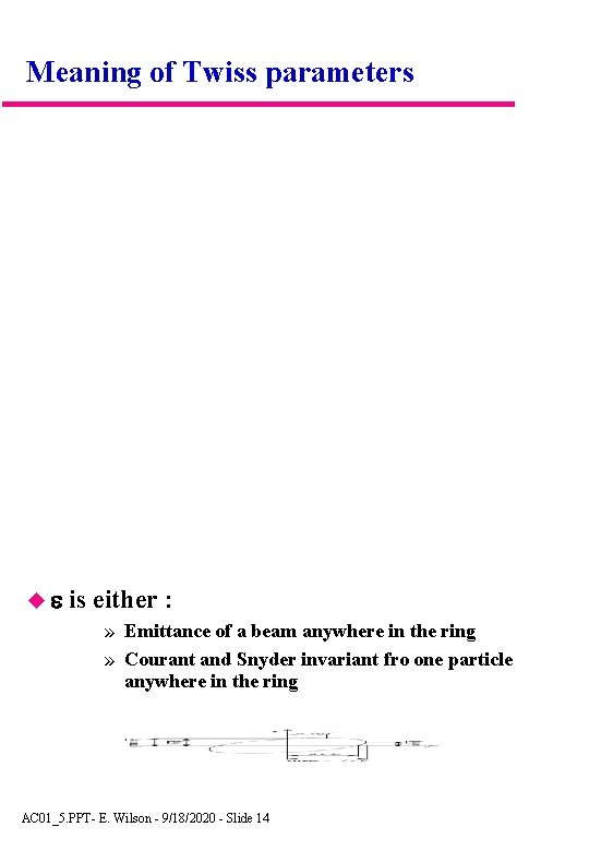 Meaning of Twiss parameters e is either : » Emittance of a beam anywhere