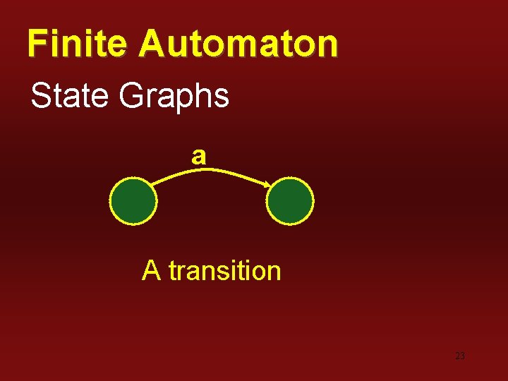 Finite Automaton State Graphs a A transition 23 