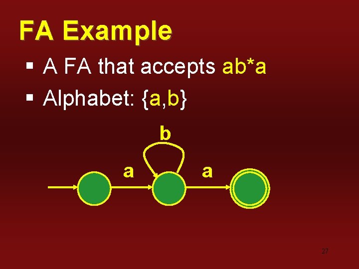 FA Example § A FA that accepts ab*a § Alphabet: {a, b} b a