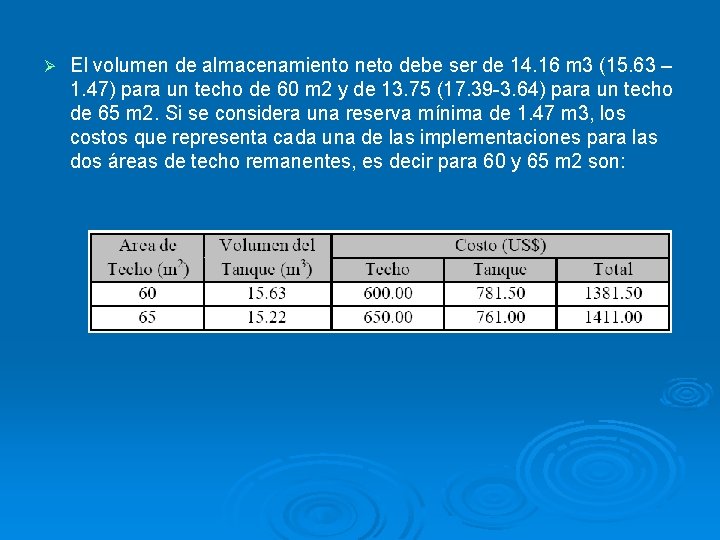 Ø El volumen de almacenamiento neto debe ser de 14. 16 m 3 (15.