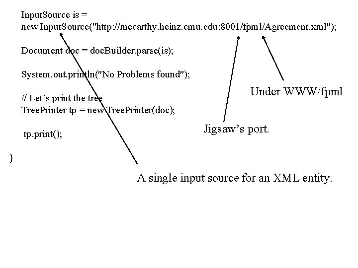 Input. Source is = new Input. Source("http: //mccarthy. heinz. cmu. edu: 8001/fpml/Agreement. xml"); Document