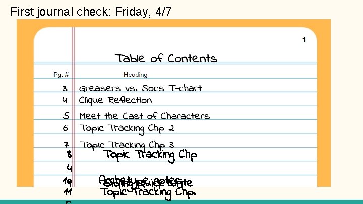 First journal check: Friday, 4/7 8 4 109 11 Topic Tracking Chp Archetype notes