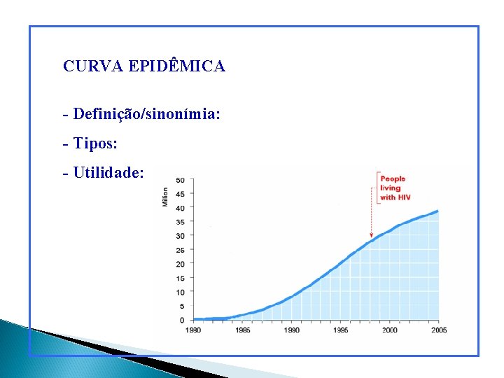 CURVA EPIDÊMICA - Definição/sinonímia: - Tipos: - Utilidade: 