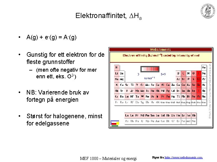 Elektronaffinitet, Ha • A(g) + e-(g) = A-(g) • Gunstig for ett elektron for