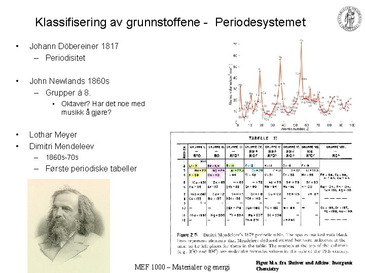 Klassifisering av grunnstoffene - Periodesystemet • Johann Döbereiner 1817 – Periodisitet • John Newlands