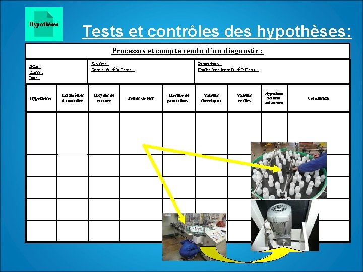 Hypothèses Tests et contrôles des hypothèses: Processus et compte rendu d’un diagnostic : Nom