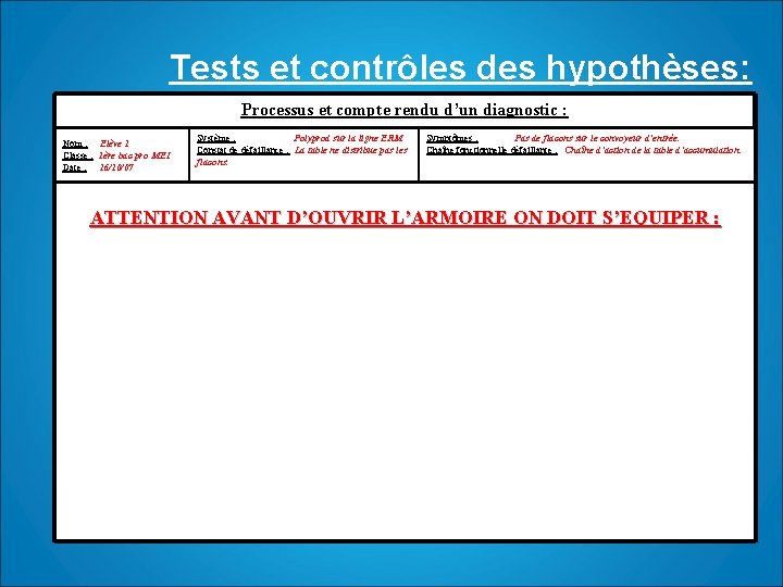 Tests et contrôles des hypothèses: Processus et compte rendu d’un diagnostic : Nom :