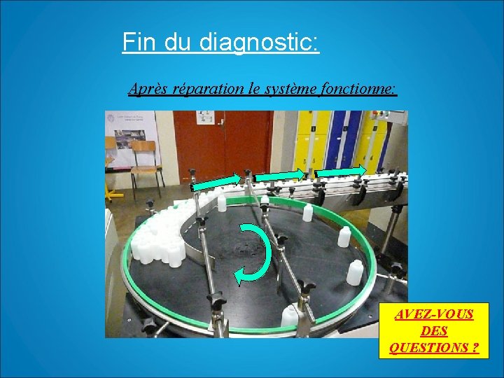 Fin du diagnostic: Après réparation le système fonctionne: AVEZ-VOUS DES QUESTIONS ? 