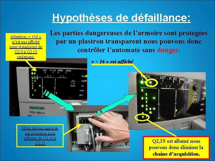 Hypothèses de défaillance: Attention, « +16 » n’est pas affiché nous visualisons de Q