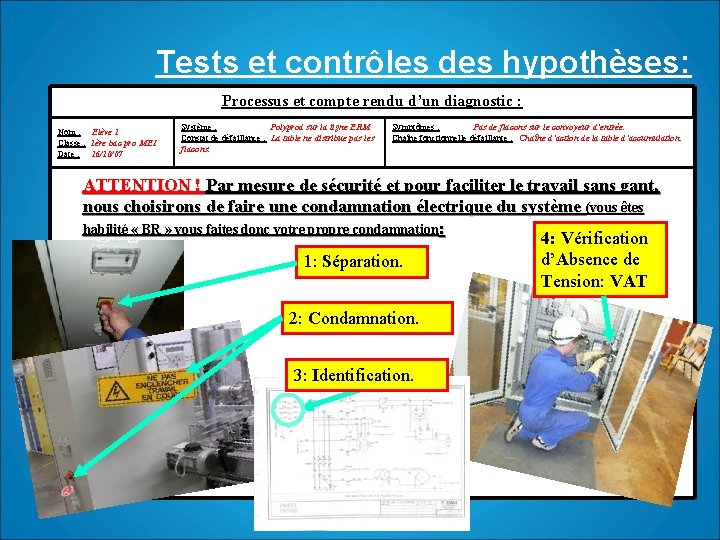 Tests et contrôles des hypothèses: Processus et compte rendu d’un diagnostic : Nom :