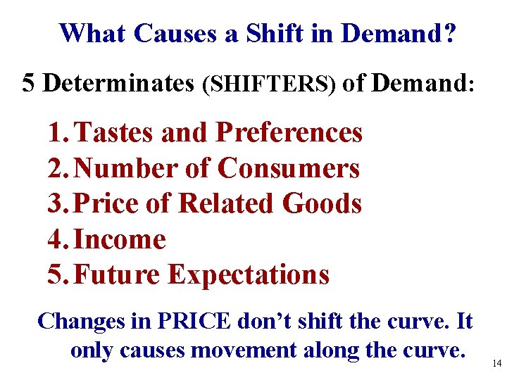 What Causes a Shift in Demand? 5 Determinates (SHIFTERS) of Demand: 1. Tastes and