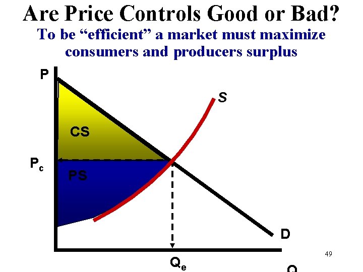 Are Price Controls Good or Bad? To be “efficient” a market must maximize consumers