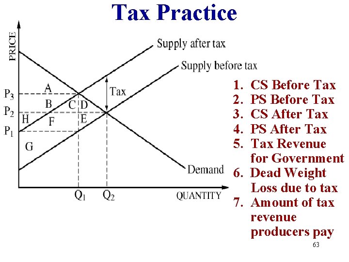 Tax Practice 1. 2. 3. 4. 5. CS Before Tax PS Before Tax CS