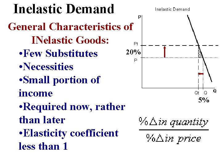 Inelastic Demand General Characteristics of INelastic Goods: 20% • Few Substitutes • Necessities •
