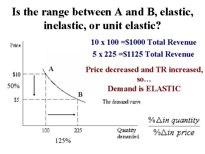 Is the range between A and B, elastic, inelastic, or unit elastic? 10 x