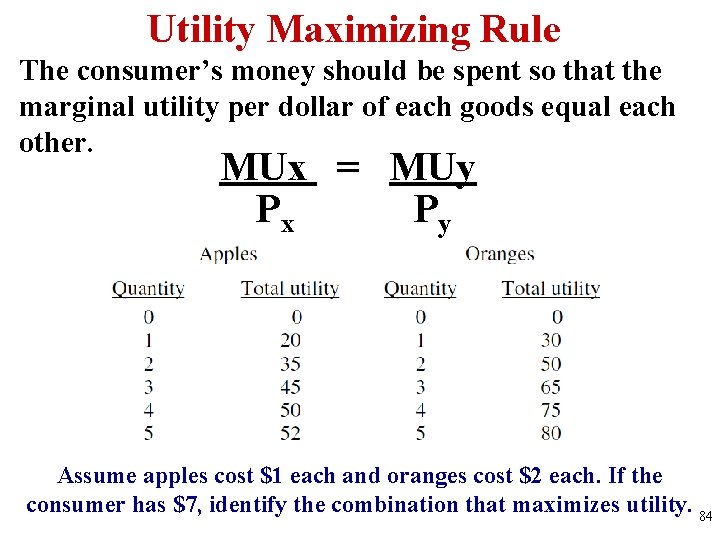 Utility Maximizing Rule The consumer’s money should be spent so that the marginal utility