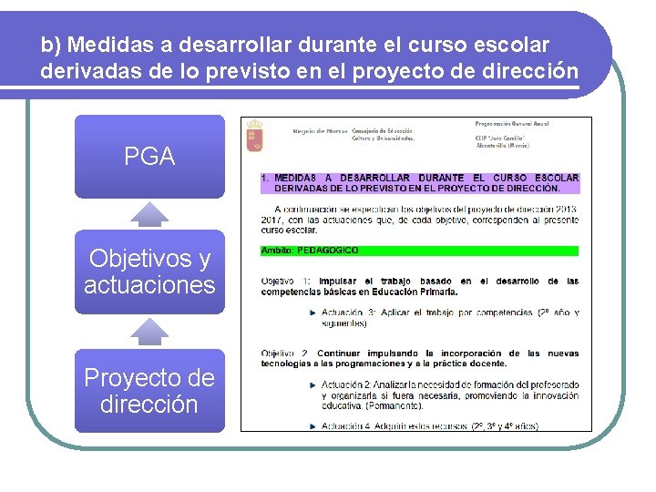 b) Medidas a desarrollar durante el curso escolar derivadas de lo previsto en el