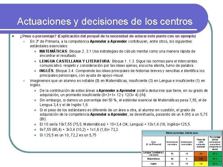 Actuaciones y decisiones de los centros l ¿Peso o porcentaje? (Explicación del porqué de