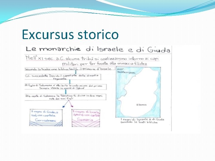 Excursus storico 