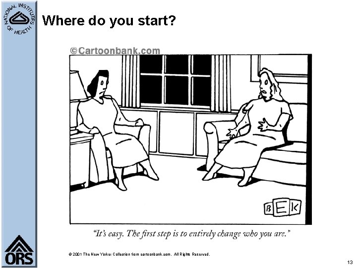 Where do you start? © 2001 The New Yorker Collection from cartoonbank. com. All