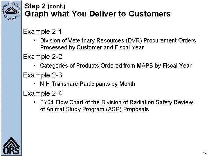 Step 2 (cont. ) Graph what You Deliver to Customers Example 2 -1 •