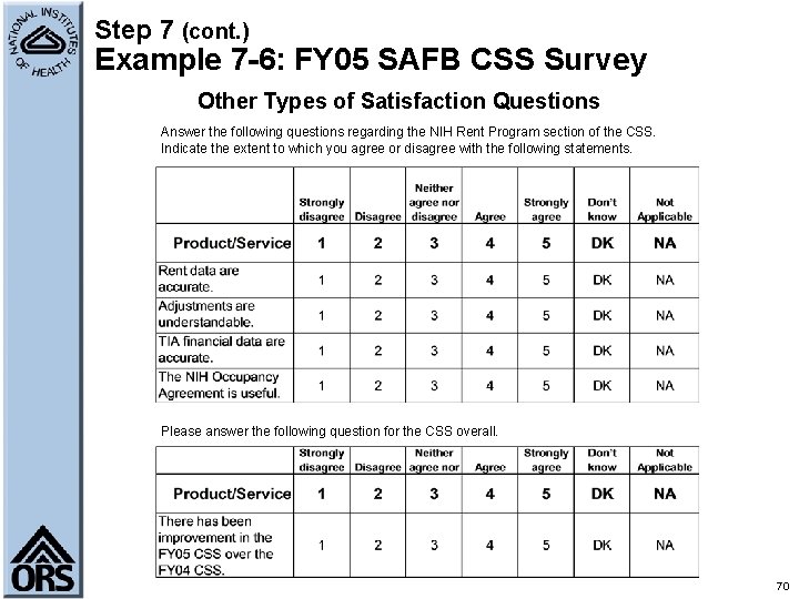 Step 7 (cont. ) Example 7 -6: FY 05 SAFB CSS Survey Other Types