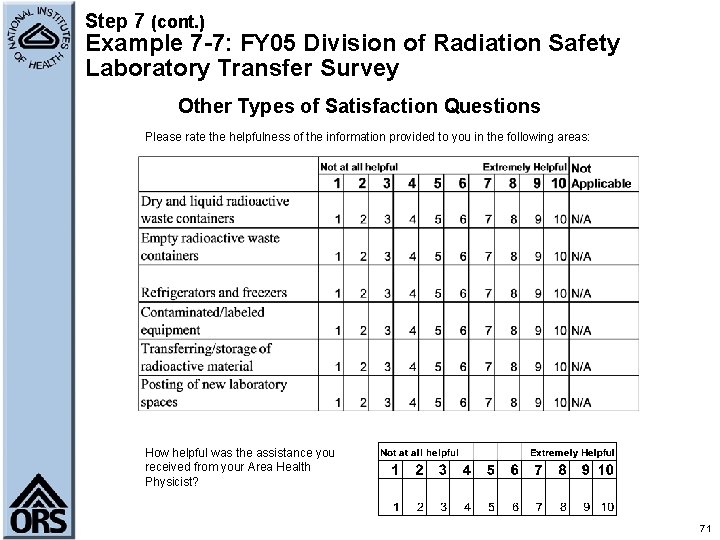 Step 7 (cont. ) Example 7 -7: FY 05 Division of Radiation Safety Laboratory