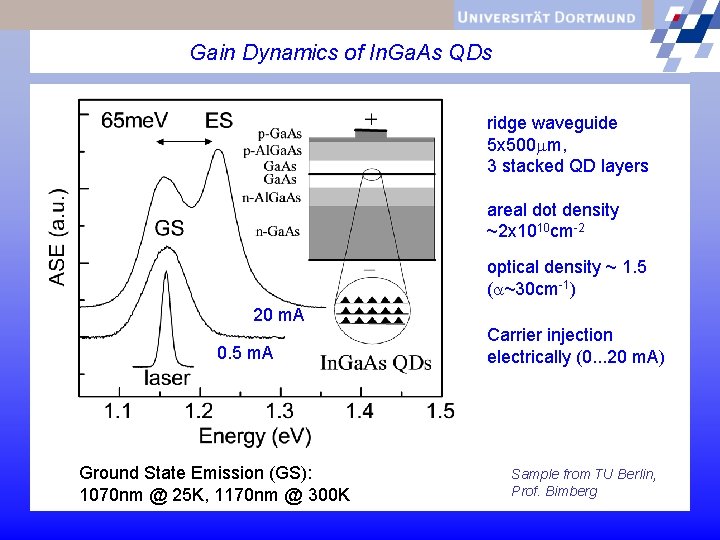 Gain Dynamics of In. Ga. As QDs ridge waveguide 5 x 500 mm, 3