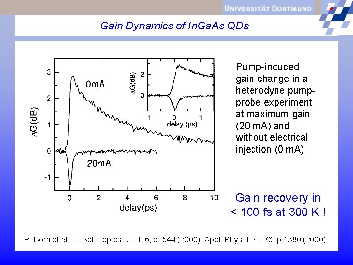 Gain Dynamics of In. Ga. As QDs Pump-induced gain change in a heterodyne pumpprobe