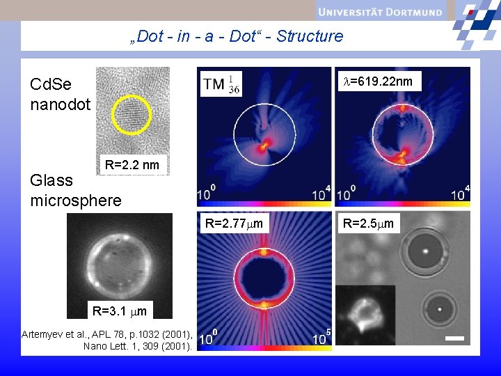 „Dot - in - a - Dot“ - Structure l=619. 22 nm Cd. Se