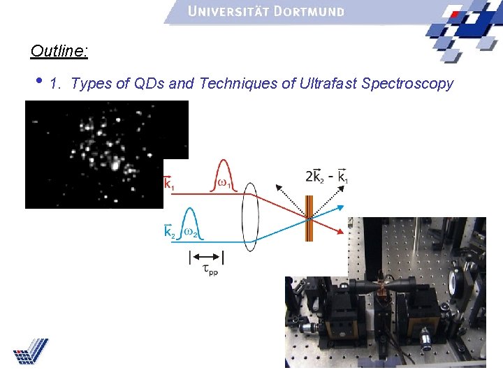 Outline: • 1. Types of QDs and Techniques of Ultrafast Spectroscopy 