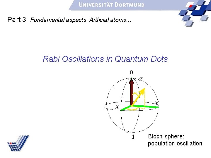 Part 3: Fundamental aspects: Artficial atoms. . . Rabi Oscillations in Quantum Dots Bloch-sphere: