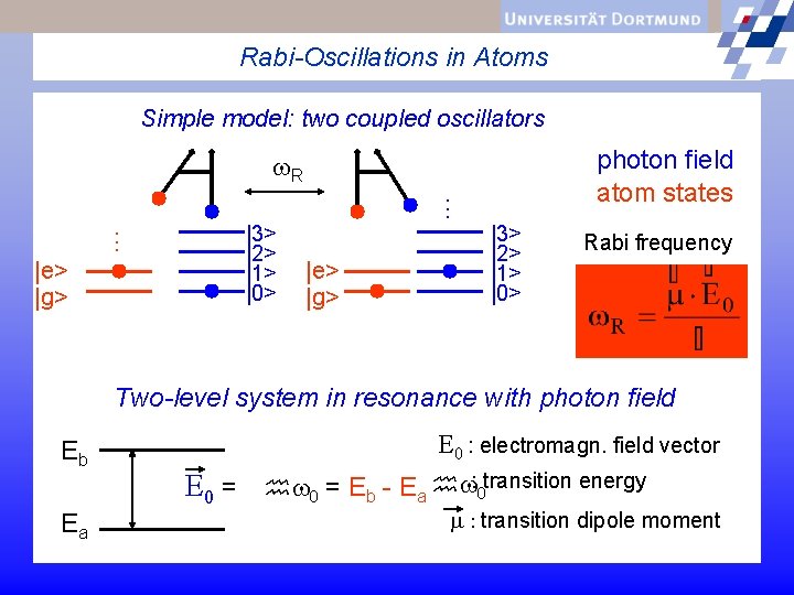 Rabi-Oscillations in Atoms Simple model: two coupled oscillators w. R. . . |e> |g>