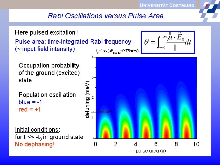 Rabi Oscillations versus Pulse Area Here pulsed excitation ! Occupation probability of the ground