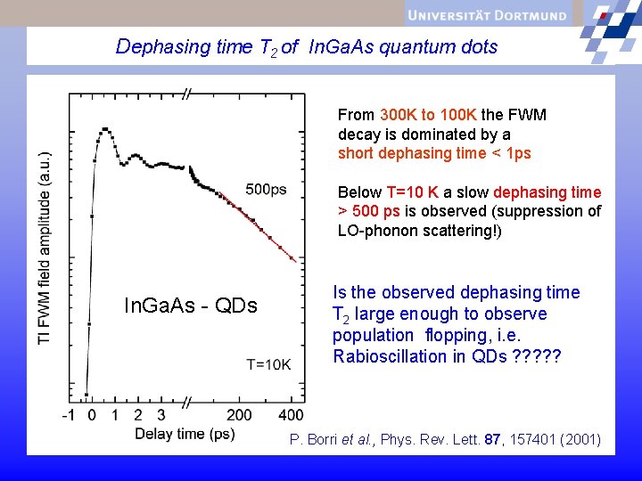 Dephasing time T 2 of In. Ga. As quantum dots From 300 K to