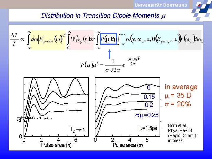 Distribution in Transition Dipole Moments m in average m = 35 D s =