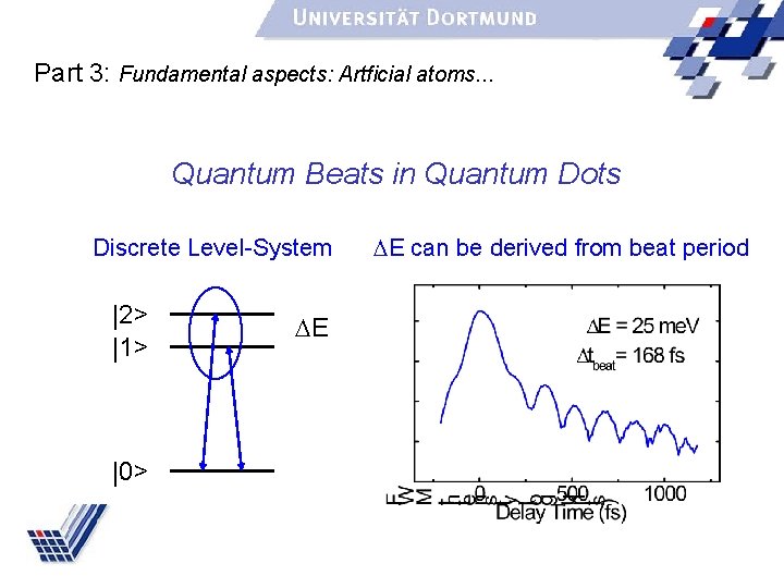 Part 3: Fundamental aspects: Artficial atoms. . . Quantum Beats in Quantum Dots Discrete