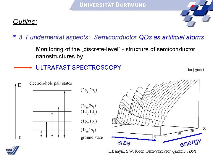 Outline: • 3. Fundamental aspects: Semiconductor QDs as artificial atoms Monitoring of the „discrete-level“