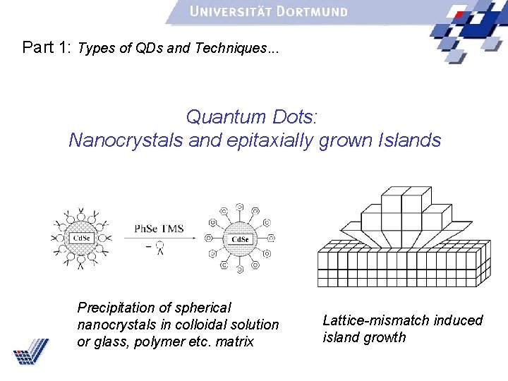 Part 1: Types of QDs and Techniques. . . Quantum Dots: Nanocrystals and epitaxially