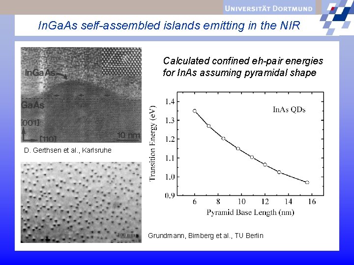 In. Ga. As self-assembled islands emitting in the NIR Calculated confined eh-pair energies for