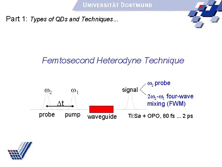 Part 1: Types of QDs and Techniques. . . Femtosecond Heterodyne Technique w 2