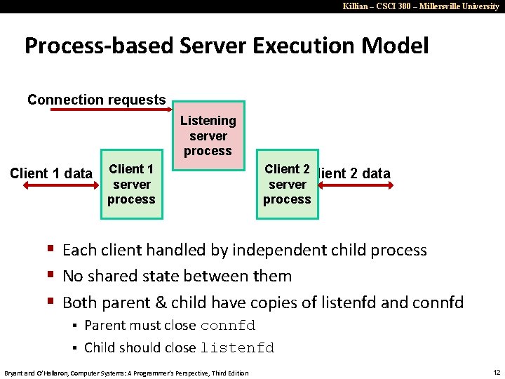 Killian – CSCI 380 – Millersville University Process-based Server Execution Model Connection requests Listening