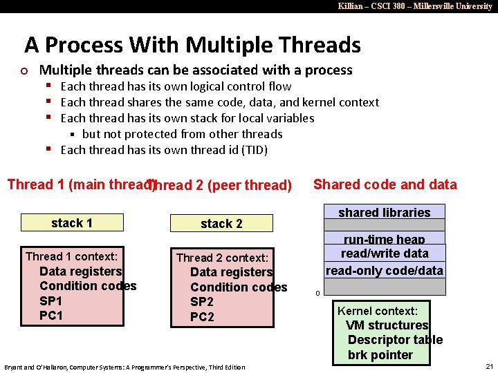 Killian – CSCI 380 – Millersville University A Process With Multiple Threads ¢ Multiple