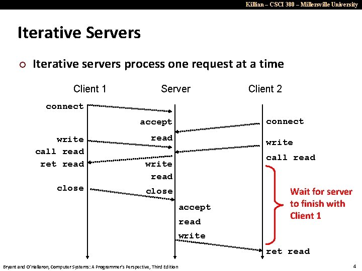 Killian – CSCI 380 – Millersville University Iterative Servers ¢ Iterative servers process one