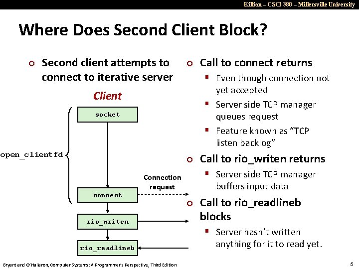 Killian – CSCI 380 – Millersville University Where Does Second Client Block? ¢ Second