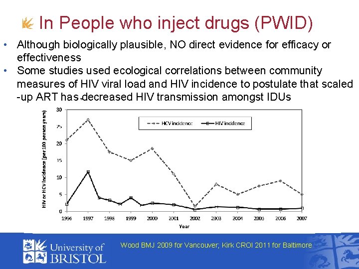 In People who inject drugs (PWID) • Although biologically plausible, NO direct evidence for