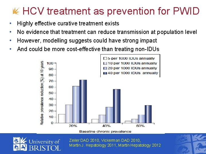 HCV treatment as prevention for PWID • • Highly effective curative treatment exists No