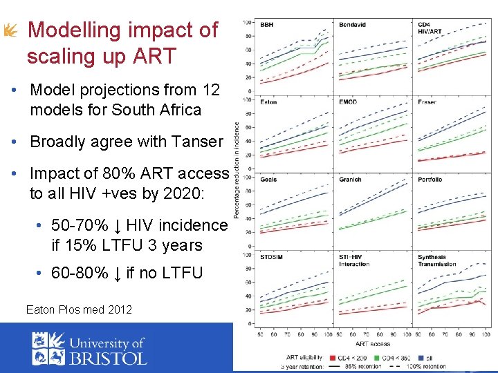 Modelling impact of scaling up ART • Model projections from 12 models for South