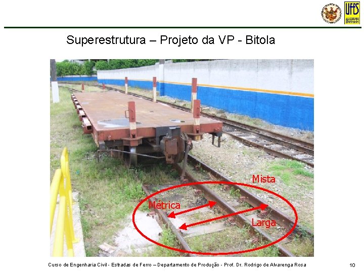 Superestrutura – Projeto da VP - Bitola Mista Métrica Larga Curso de Engenharia Civil